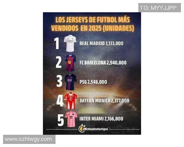 足球明星小罗身价揭秘及其在足球界的影响力分析